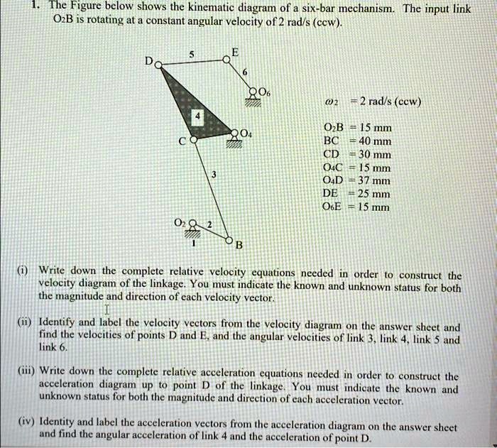 SOLVED: Texts: 1. The figure below shows the kinematic diagram of a six ...