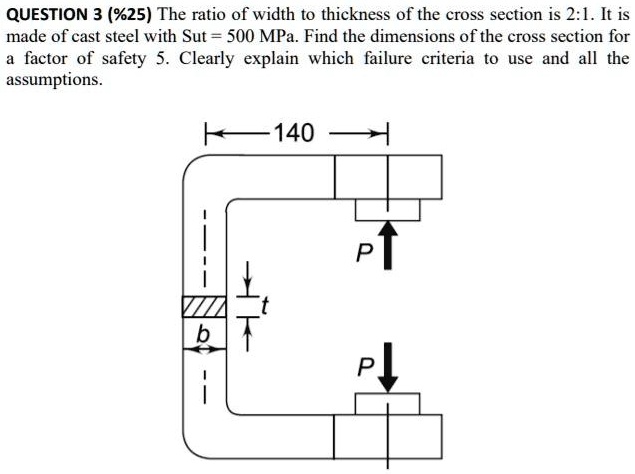 SOLVED: QUESTION 3 (%25) The ratio of width to thickness of the cross ...