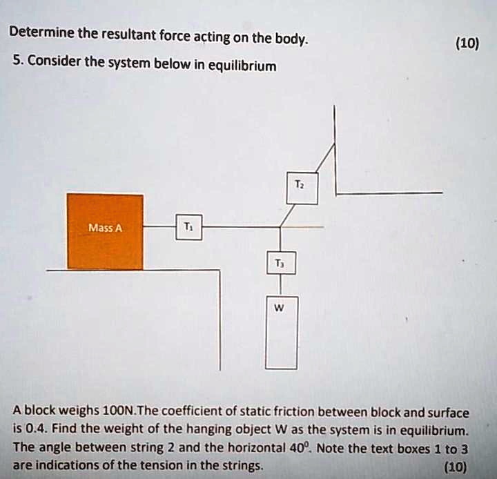 SOLVED: Determine The Resultant Force Acting On The Body: 5. Consider ...