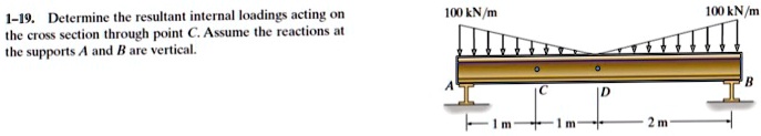 [GET ANSWER] 1-19. Determine the resultant internal loadings acting on ...
