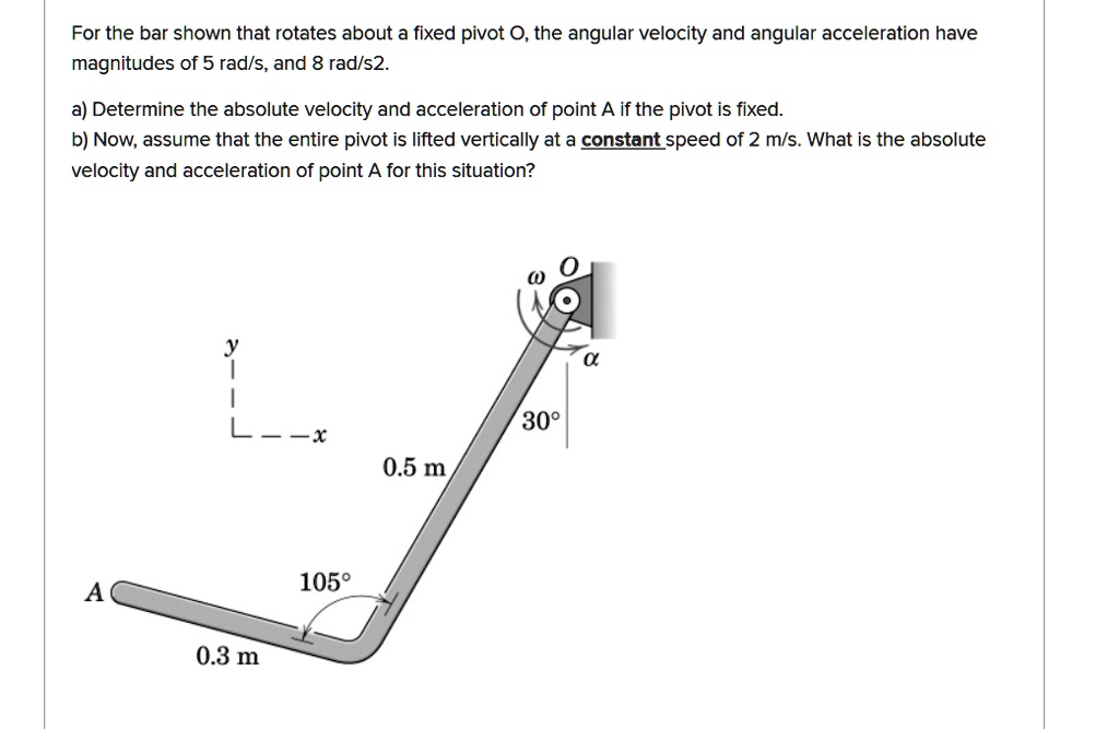 SOLVED: For the bar shown that rotates about a fixed pivot O, the ...