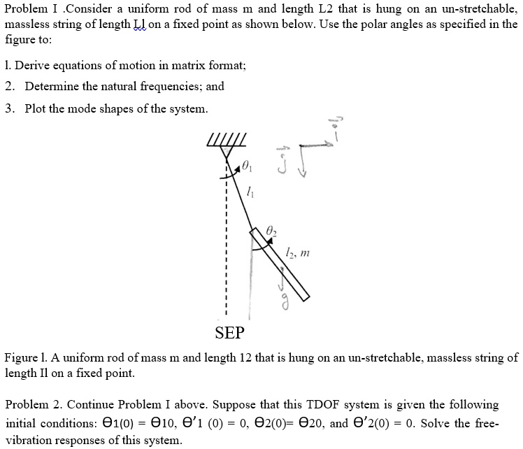 Problem I .Consider a uniform rod of mass m and length L2 that is hung ...
