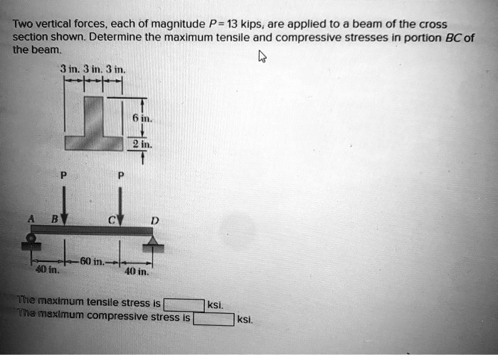 SOLVED: Two vertical forces, each of magnitude P = 13 kips, are applied ...