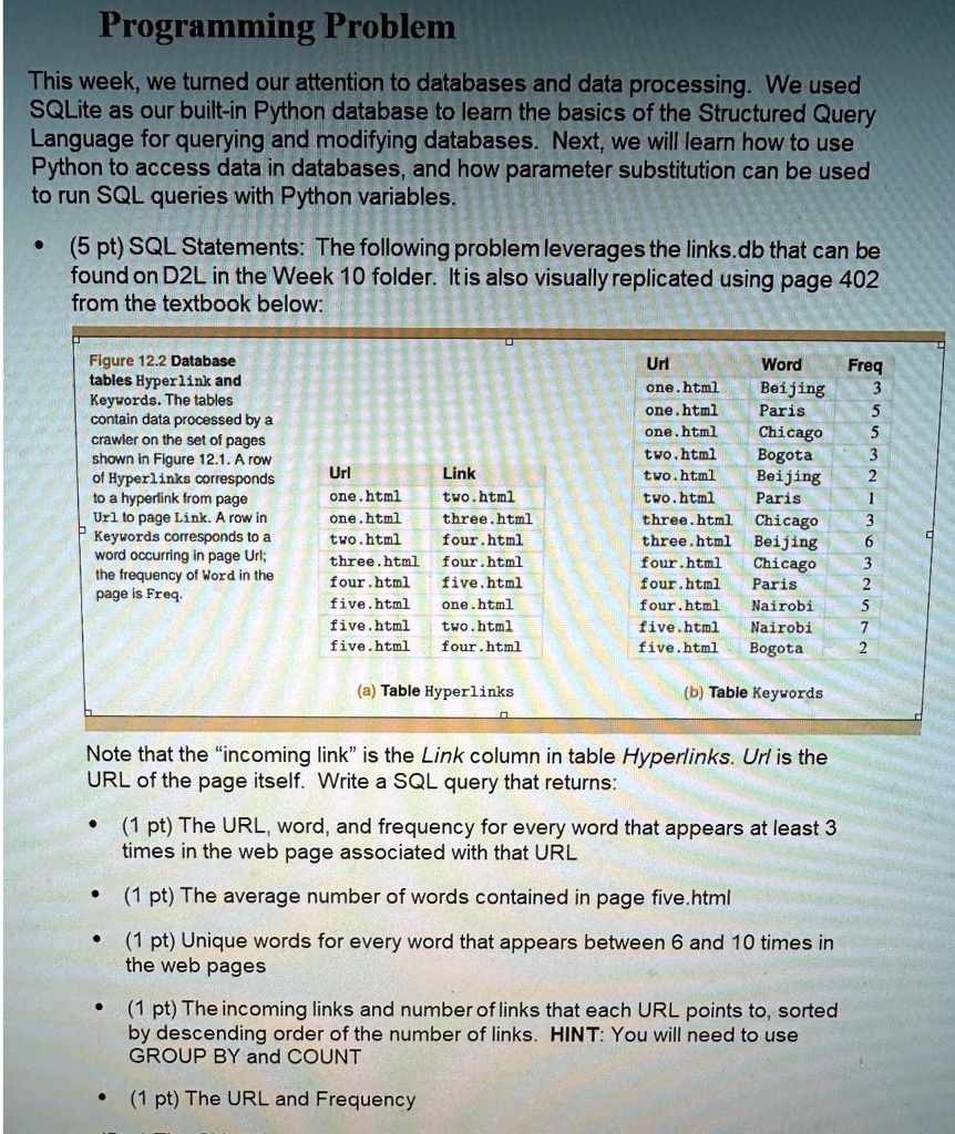 programming problem this week we turned our attention to databases and data processing we used sqlite as our built in python database to learn the basics of the structured query language for 28463