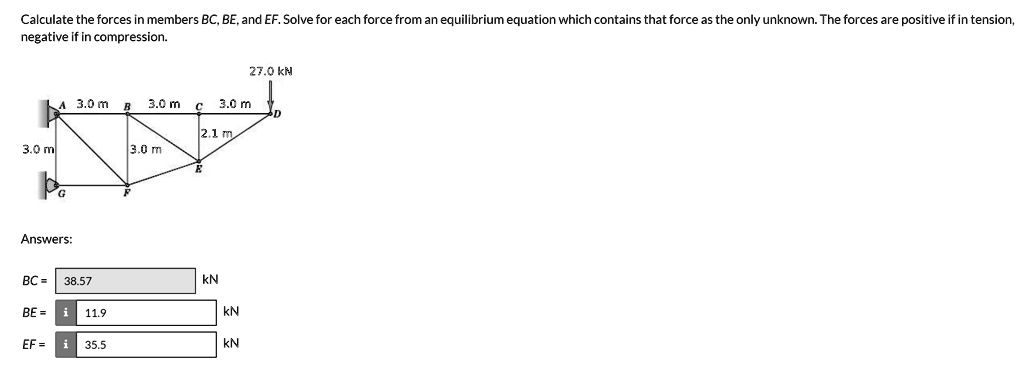 Calculate the forces in members BC, BE, and EF. Solve for each force from an equilibrium equation which contains that force as the only unknown. The forces are positive if in tension, negative if in compression.
Answers:
BC = 38.57 kN
BE = 11.9 kN
EF = 35.5 kN