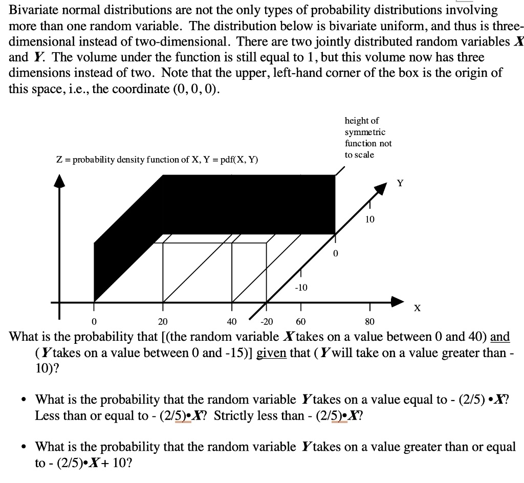 Bivariate normal distributions are not the only types of...