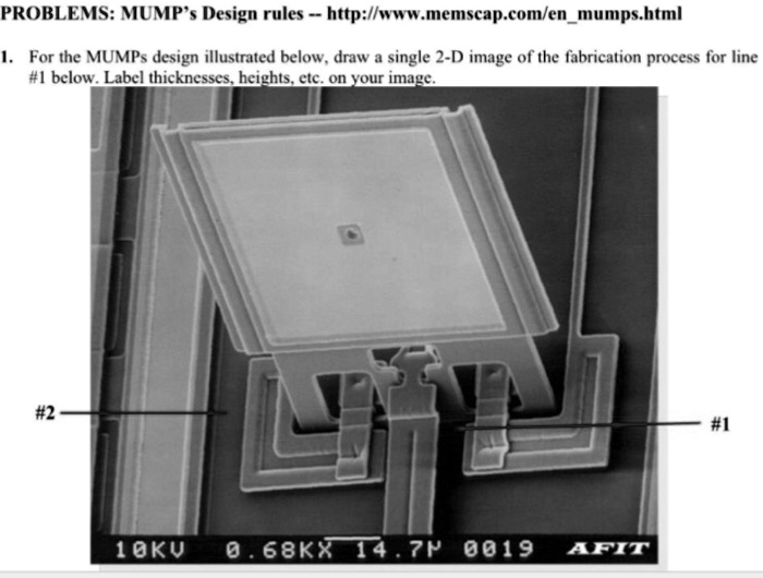 PROBLEMS: MUMP's Design rules – http://www.memscap.com/enmumps.html
1. For the MUMPs design illustrated below, draw a single 2-D image of the fabrication process for line
#1 below. Label thicknesses, heights, etc. on your image.
#2
10KV 0.68KX 14.7 0019 AFIT
#1