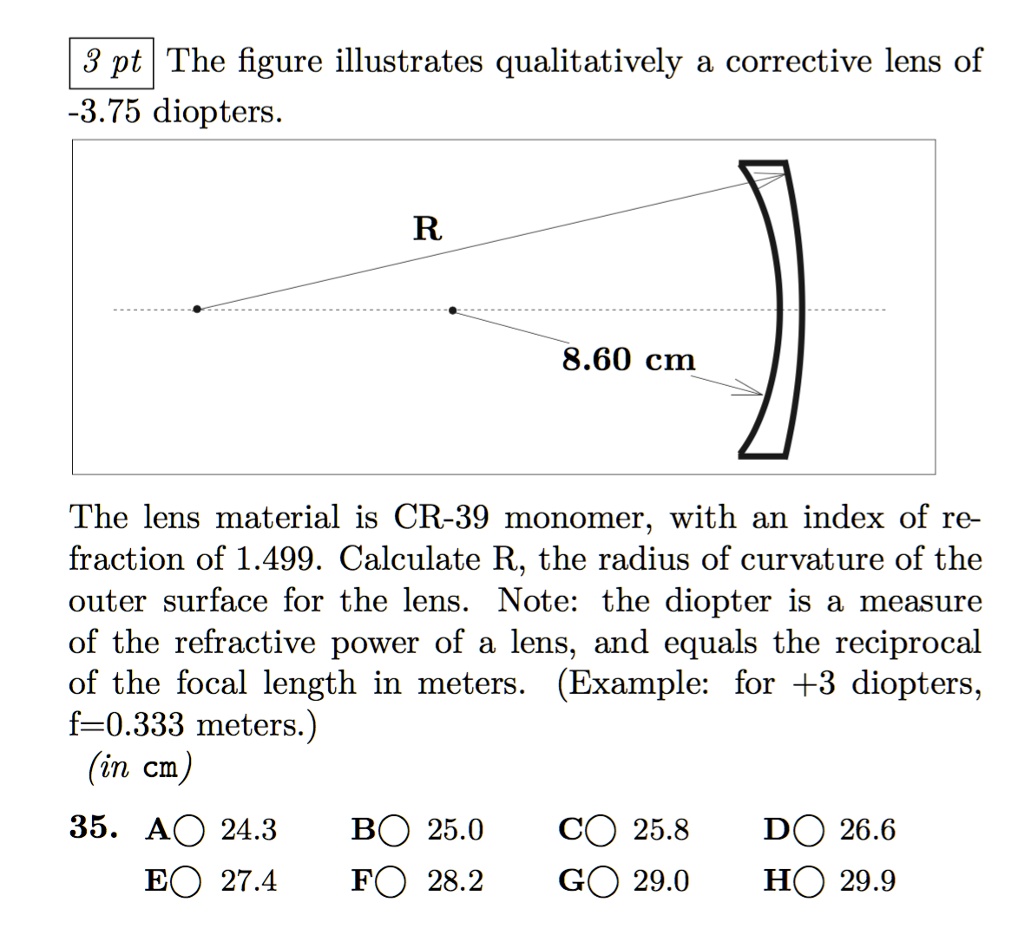 SOLVED The figure illustrates qualitatively a corrective lens of 3.75