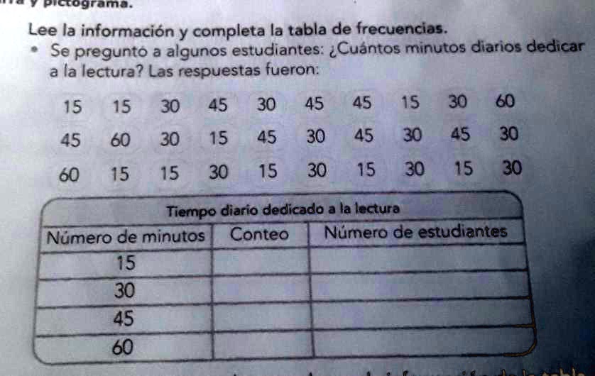 SOLVED: necesito ayuda por favor piccograma: Lee la información y ...