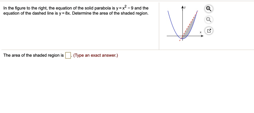 Solved In The Figure To The Right The Equation Of The Solid Parabola Is Y X2 9 And The Equation Of The Dashed Iine Is Y 8x Determine The Area Of The