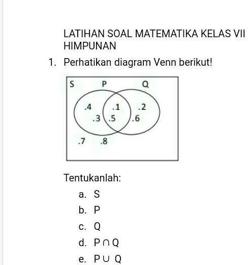 Solved Perhatikan Diagram Venn Berikuttentukan Laha Himpunan Sb