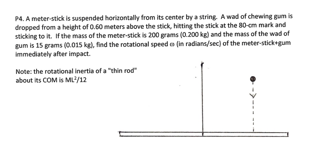 SOLVED A meter stick is suspended horizontally from its center by a