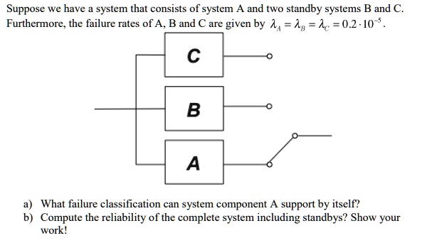 SOLVED: Suppose We Have A System That Consists Of System A And Two ...