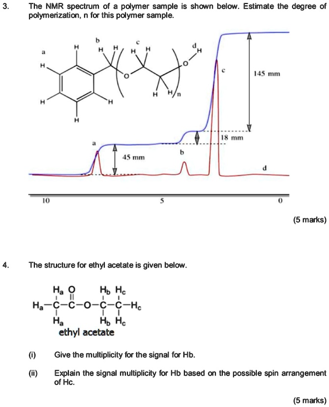 3. The NMR spectrum of a polymer sample is shown below. Estimate the ...