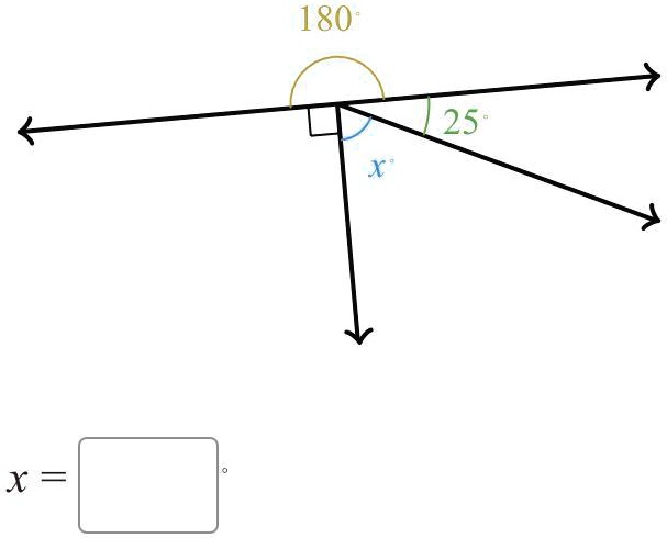 180°
25°
x°
x = °