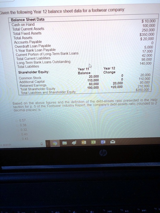 SOLVED Siven the following Year 12 balance sheet data for a footwear