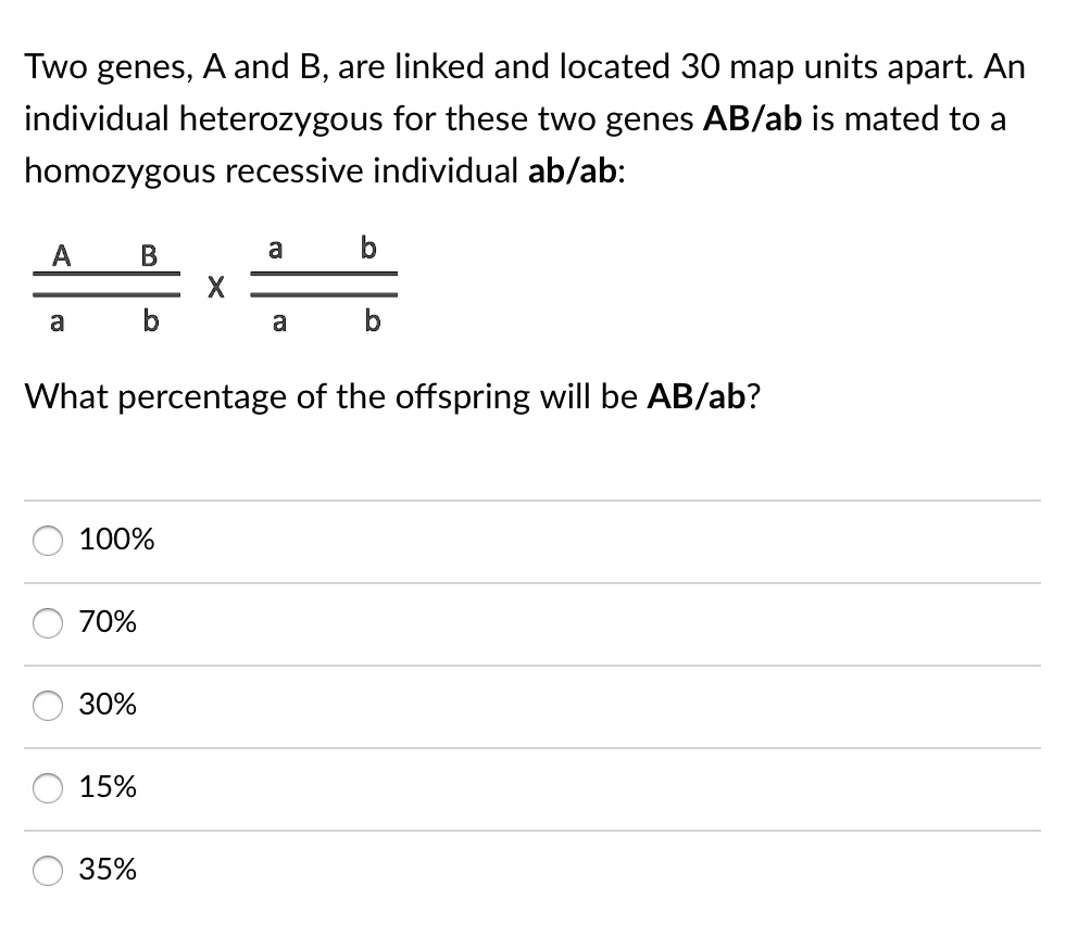 SOLVED: Two Genes, Aand B, Are Linked And Located 30 Map Units Apart ...