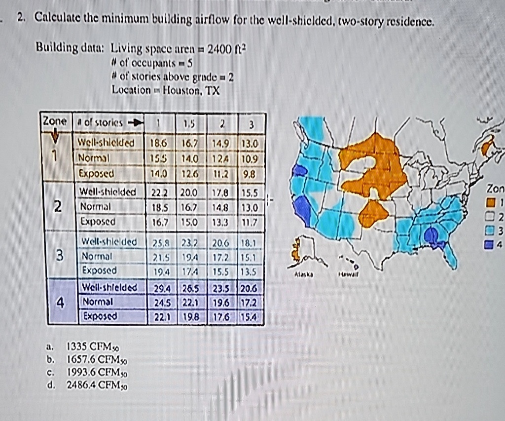 2. Calculate the minimum building airflow for the well-shielded, two-story residence.
Building data: Living space area = 2400 ft^2
# of occupants = 5
# of stories above grade = 2
Location = Houston, TX
Zone # of stories 1 1.5 2 3
1 Well-shielded 18.6 16.7 14.9 13.0
Normal 15.5 14.0 12.4 10.9
Exposed 14.0 12.6 11.2 9.8
2 Well-shielded 22.2 20.0 17.8 15.5
Normal 18.5 16.7 14.8 13.0
Exposed 16.7 15.0 13.3 11.7
3 Well-shielded 25.8 23.2 20.6 18.1
Normal 21.5 19.4 17.2 15.1
Exposed 19.4 17.4 15.5 13.5
4 Well-shielded 29.4 26.5 23.5 20.6
Normal 24.5 22.1 19.6 17.2
Exposed 22.1 19.8 17.6 15.4
a. 1335 CFM50
b. 1657.6 CFM50
c. 1993.6 CFM50
d. 2486.4 CFM50
