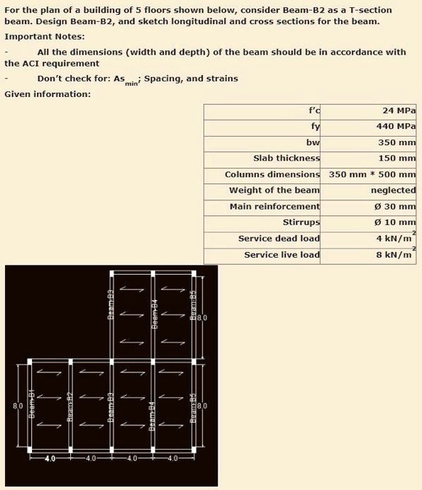 SOLVED: For The Plan Of A Building Of 5 Floors Shown Below, Consider ...