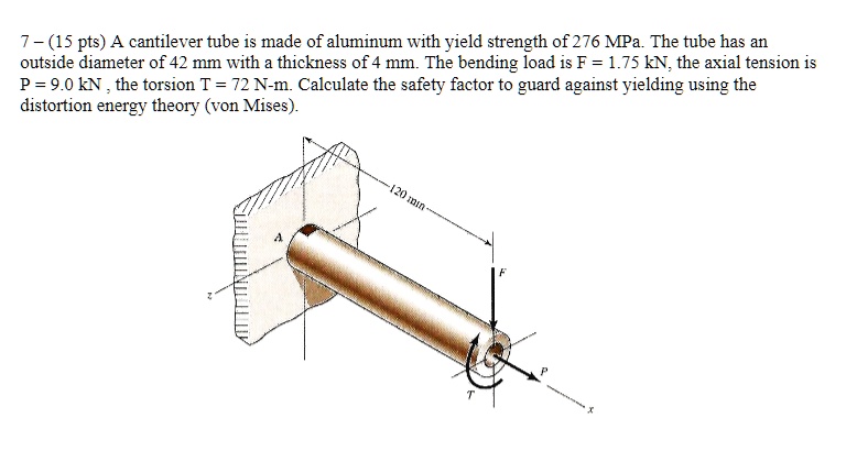 SOLVED: 7 (15 pts) A cantilever tube is made of aluminum with a yield ...