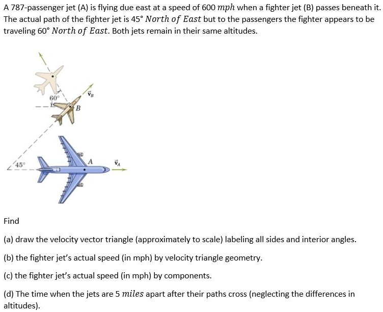 SOLVED: A 787-passenger jet is flying due east at a speed of 600 mph ...