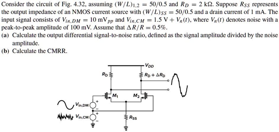 SOLVED: Consider the circuit of Fig. 4.32, assuming (W/L) = 50/0.5 and ...