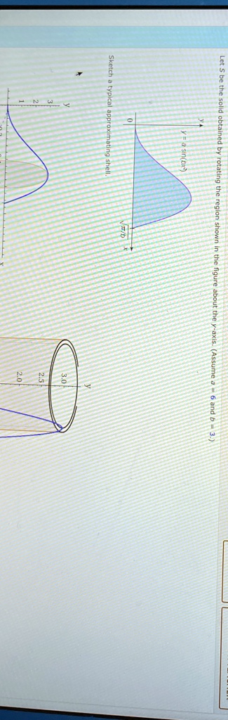 Approximating Shell Calculus 2 let s be the solid obtained by rotating the region shown in the figure ...