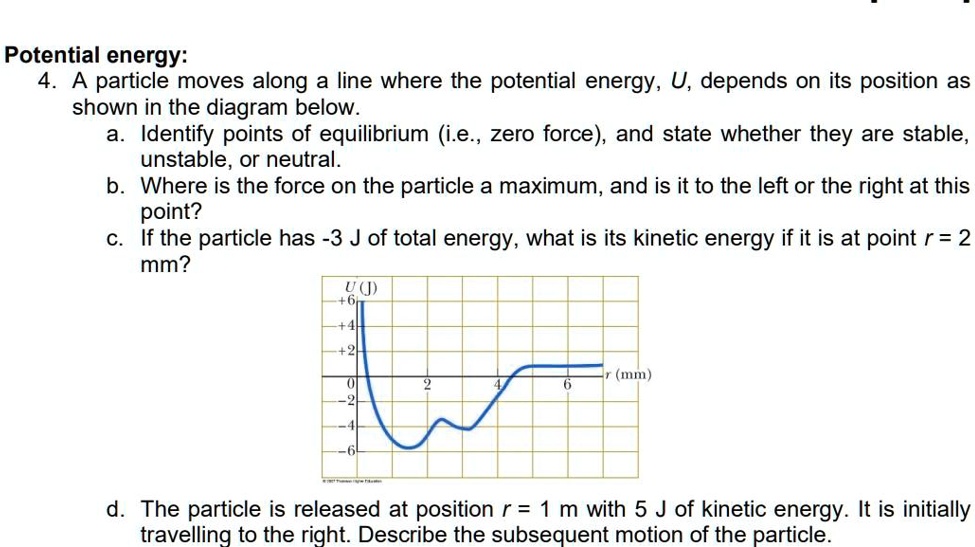 Potential Energy 4 A Particle Moves Along Line Where The 