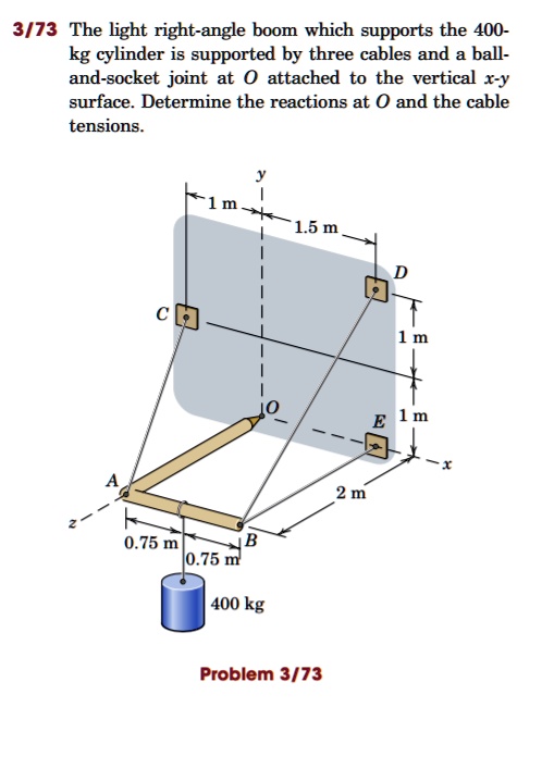 SOLVED: 3/73 The Light Right-angle Boom, Which Supports The 400-kg ...