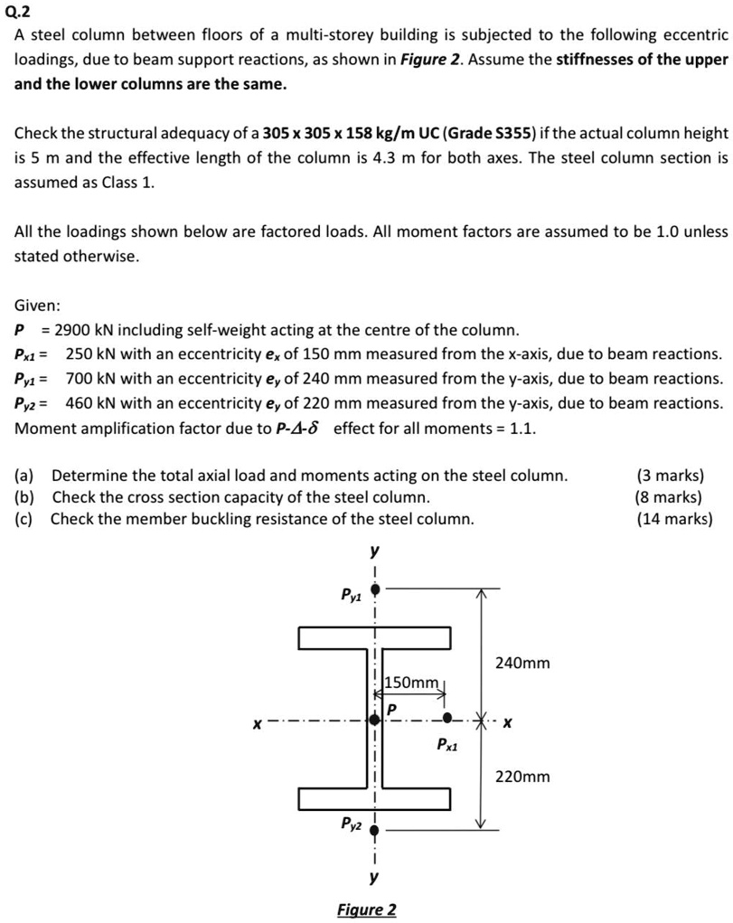 SOLVED: Q.2 A steel column between floors of a multi-storey building is ...