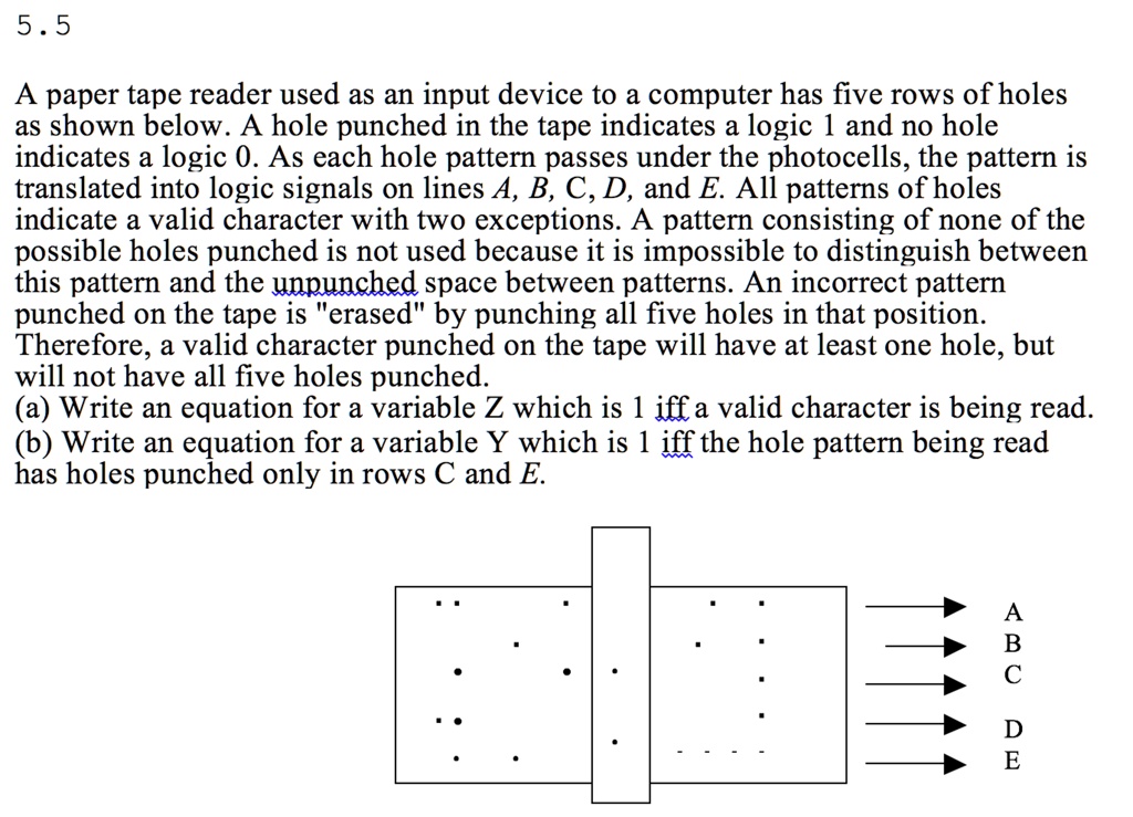 5.5 A paper tape reader used as an input device to a computer has five