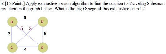 SOLVED: Texts: 815 Points Apply the exhaustive search algorithm to find ...