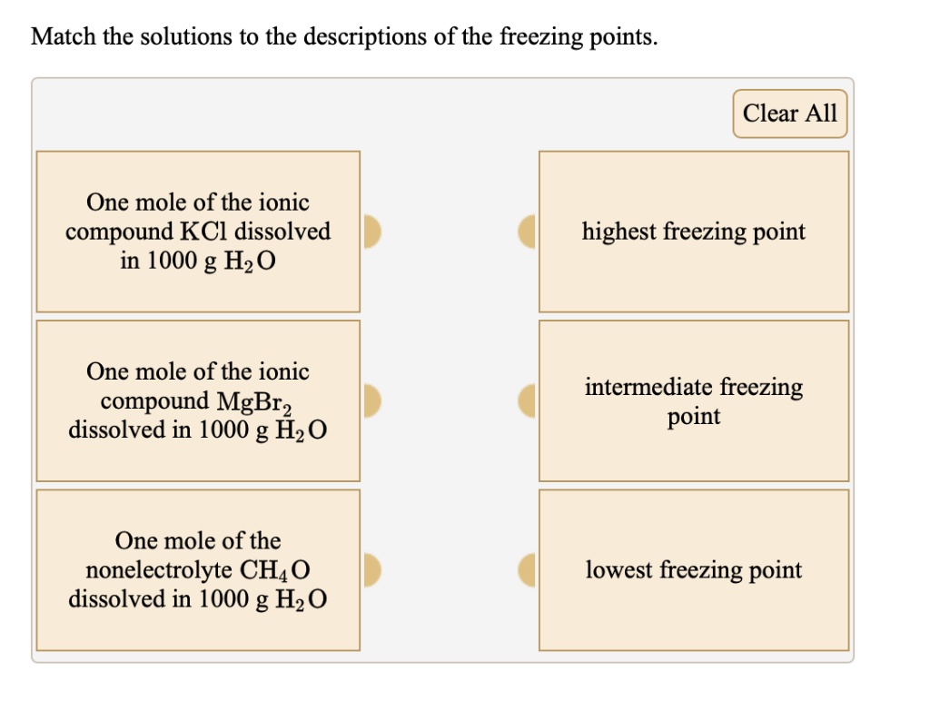 Solved Match The Solutions To The Descriptions Of The Freezing Points 1 One Mole Of The Ionic 9433