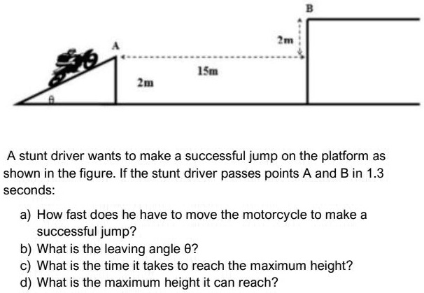 Solved Si A Stunt Driver Wants To Make A Successful Jump On The Platform As Shown In The Figure