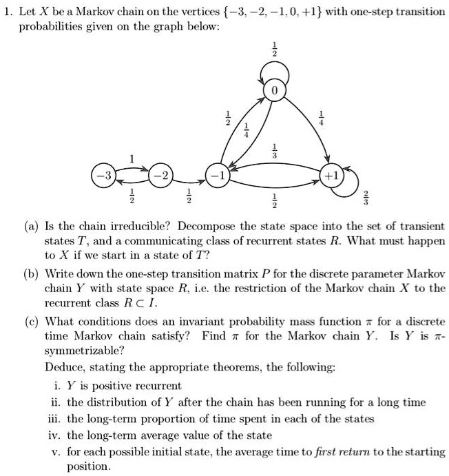 VIDEO solution Let X be a Markov chain on the vertices 3, 2, 1, 0, +1 with onestep