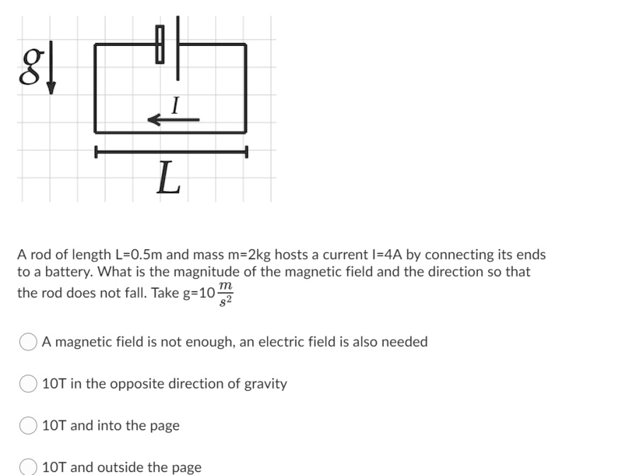 SOLVED 60 L A rod of length L=0.Sm and mass m=2kg hosts a current I