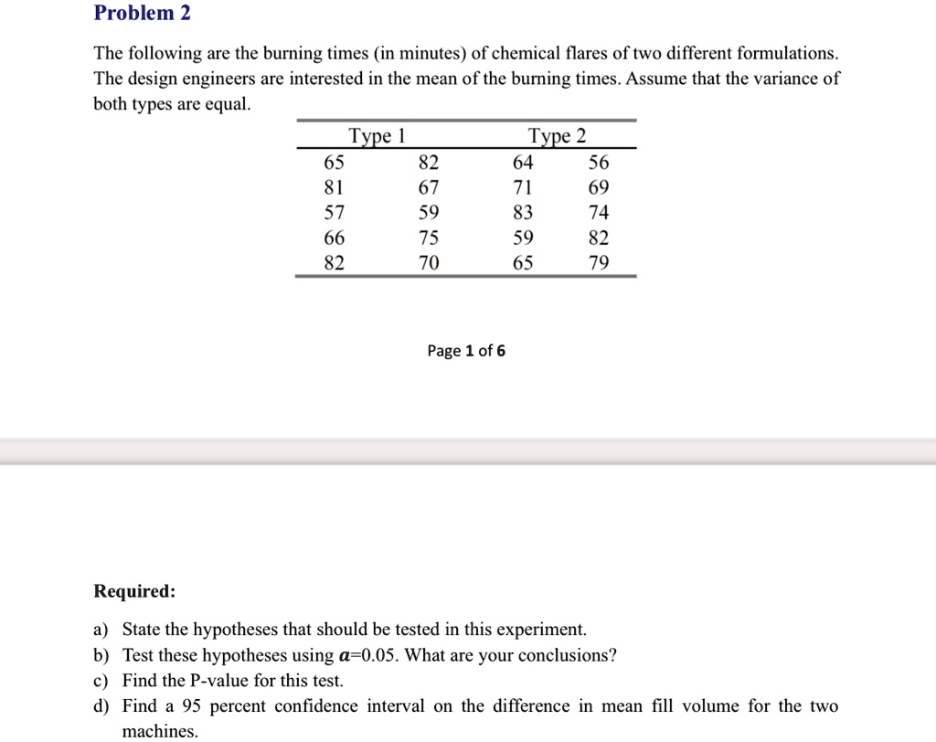 Problem 2
The following are the burning times (in minutes) of chemical flares of two different formulations.
The design engineers are interested in the mean of the burning times. Assume that the variance of
both types are equal.
Type 1	Type 2
65	64	56
81	71	69
57	83	74
66	59	82
82	65	79
Page 1 of 6
Required:
a) State the hypotheses that should be tested in this experiment.
b) Test these hypotheses using α=0.05. What are your conclusions?
c) Find the P-value for this test.
d) Find a 95 percent confidence interval on the difference in mean fill volume for the two
machines.