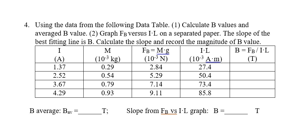 SOLVED: Using The Data From The Following Data Table: (1) Calculate B ...