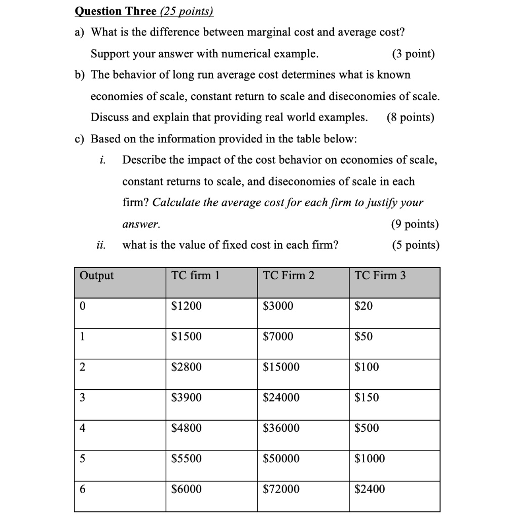 SOLVED Question Three 25 Points A What Is The Difference Between