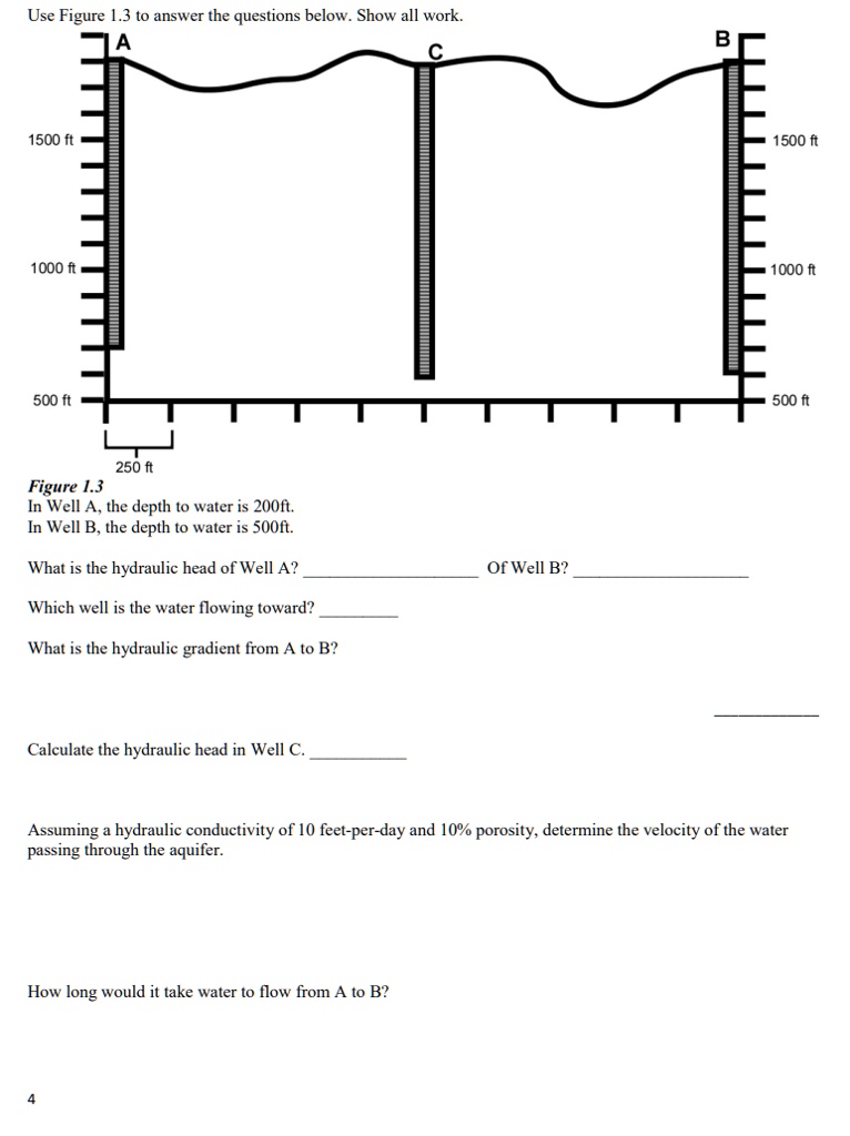 Use Figure 1.3 to answer the questions below. Show all work.
1500 ft
1000 ft
500 ft
A
............
250 ft
Figure 1.3
In Well A, the depth to water is 200ft.
In Well B, the depth to water is 500ft.
What is the hydraulic head of Well A?
Which well is the water flowing toward?
What is the hydraulic gradient from A to B?
Calculate the hydraulic head in Well C.
C
Of Well B?
B
...................................................................................
1500 ft
1000 ft
500 ft
Assuming a hydraulic conductivity of 10 feet-per-day and 10% porosity, determine the velocity of the water
passing through the aquifer.
How long would it take water to flow from A to B?
4