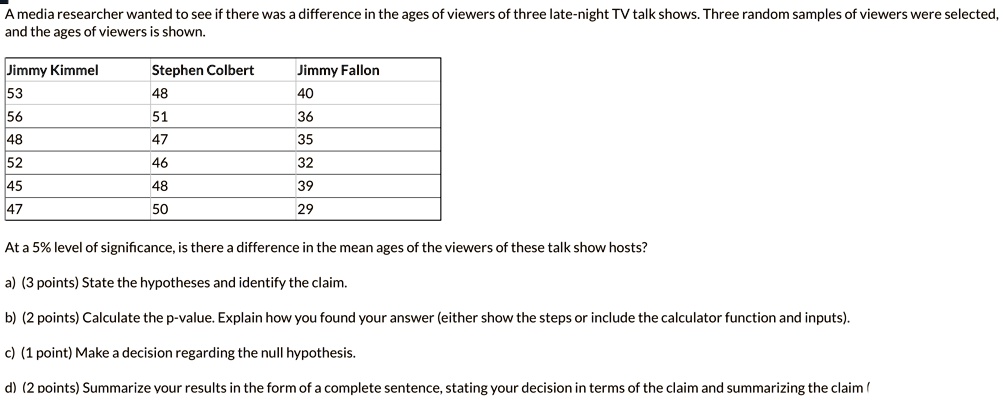 A media researcher wanted to see if there was a difference in the ages of viewers of three late-night TV talk shows. Three random samples of viewers were selected, and the ages of viewers is shown.

| Jimmy Kimmel | Stephen Colbert | Jimmy Fallon |
| :— | :— | :— |
| 53 | 48 | 40 |
| 56 | 51 | 36 |
| 48 | 47 | 35 |
| 52 | 46 | 32 |
| 45 | 48 | 39 |
| 47 | 50 | 29 |

At a 5% level of significance, is there a difference in the mean ages of the viewers of these talk show hosts?

a) (3 points) State the hypotheses and identify the claim.

b) (2 points) Calculate the p-value. Explain how you found your answer (either show the steps or include the calculator function and inputs).

c) (1 point) Make a decision regarding the null hypothesis.

d) (2 points) Summarize your results in the form of a complete sentence, stating your decision in terms of the claim and summarizing the claim