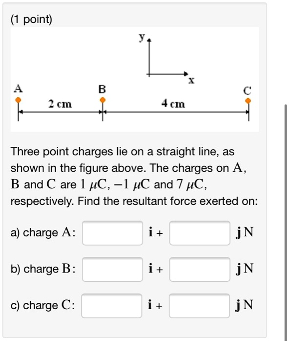 Solved Three Point Charges Lie On A Straight Line As Shown In The