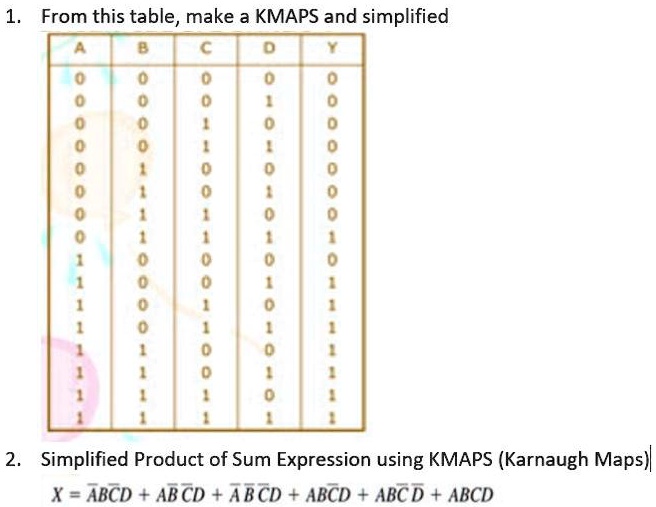 SOLVED electronic, digital system From this table, make a KMAPS and