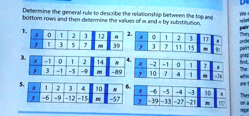 SOLVED: 3a Determine the general rule to describe the relationship ...