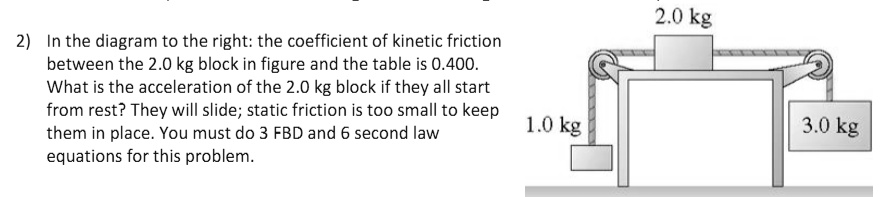 20 kg in the diagram to the right the coefficient of kinetic friction ...