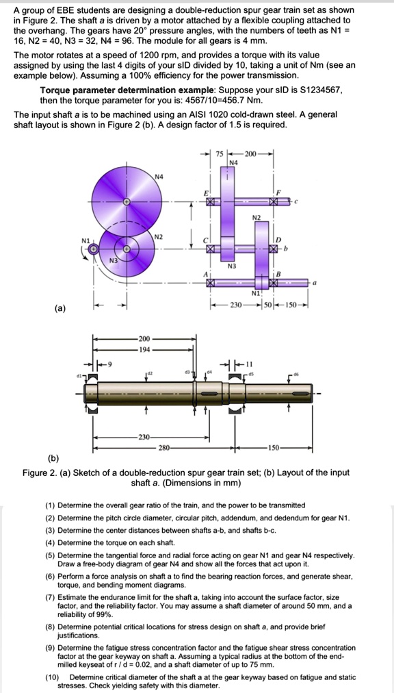 a group of ebe students are designing a double reduction spur gear ...