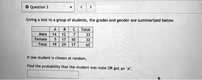 SOLVED: Question Giving test to group of students the grades and gender ...