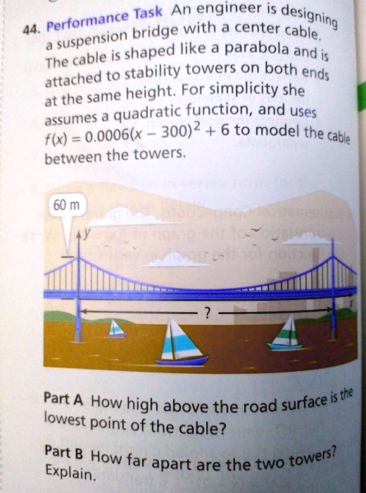 Parabolas In Suspension Bridges