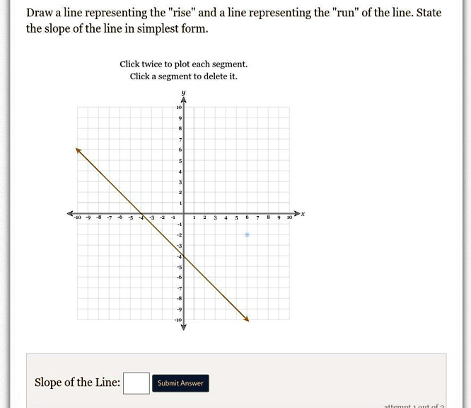 SOLVED: 'i don't know this please help me Draw a line representing the ...