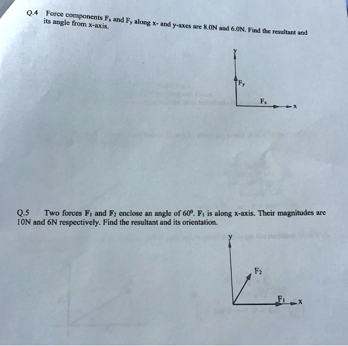 04 force lcomponents fx and ry its angle from along x axis...